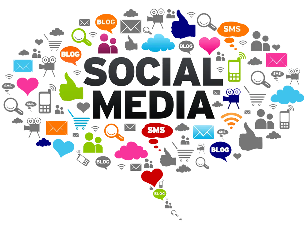 Social Media, i vantaggi per la tua azienda